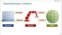 Project-Based learning is extremely effective because students can see, hear, and touch what would otherwise be very abstract. In this webinar we will show you how MATLAB, Simulink, and the new support for low-cost target hardware can easily interfac