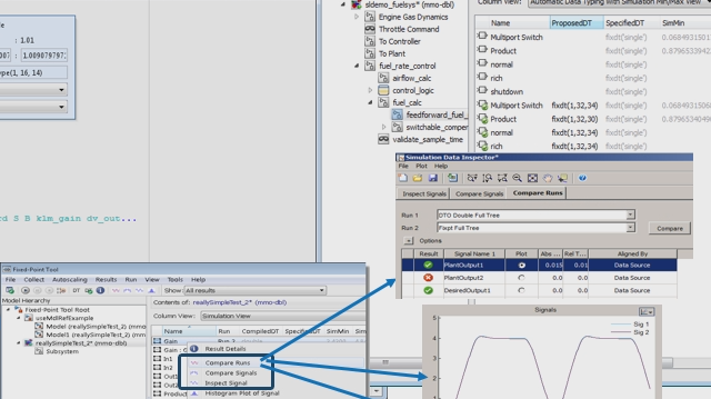 Convert floating point to fixed point code with MATLAB . Use special data types and tools to determine correct types and word lengths to meet numerical accuracy requirements and target hardware constraints.