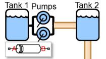 Model a fuel supply system. Scripts are used to automatically evaluate system performance under different flight conditions as components fail.