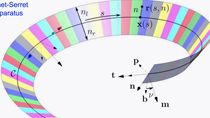 This presentation analyses the use of orthogonal collocation methods to solve optimal driver control problems relating to Formula One racing.