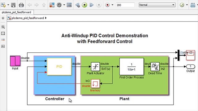 Simulink PLC Coder generates hardware-independent IEC 61131-3 Structured Text and Ladder Diagrams from Simulink models, Stateflow charts, and MATLAB functions. The generated code are supported by IDEs including CODESYS, Studio 5000, and TIA Portal.