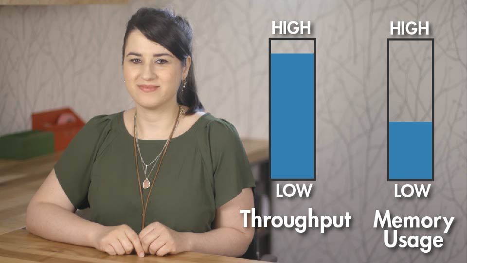 Learn which techniques you can use to run MPC faster. The video outlines methods, such as explicit MPC and suboptimal solution, that you can implement for your applications with small sample times.