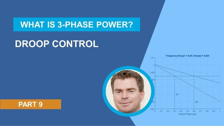 Learn how droop control is used in 3-phase electrical power systems to form grid voltage and frequency and enable power sharing between generators.
